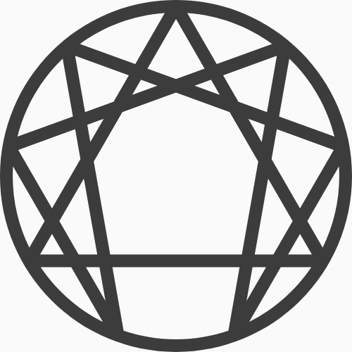 Enneagram Knowledge, Skills, and Abilities